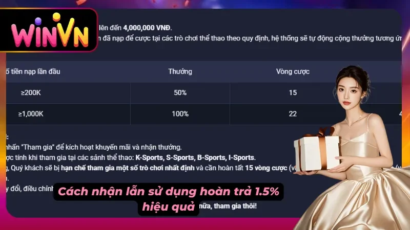 Hướng dẫn nhận và sử dụng Khuyến mãi Thể Thao Winvn (Hoàn trả 1.5%)