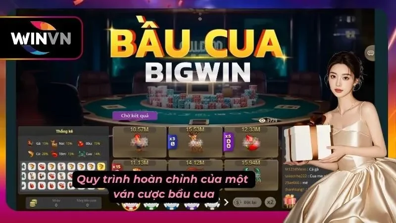 Bầu Cua WINVN: giao diện đặt chip vào các tụ linh vật.