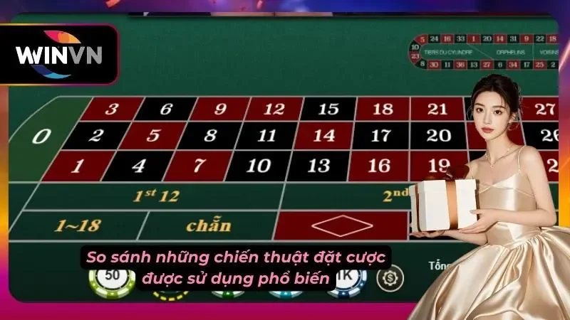 Bàn roulette với bảng số và các khu vực đặt cược được sắp xếp theo nhóm.